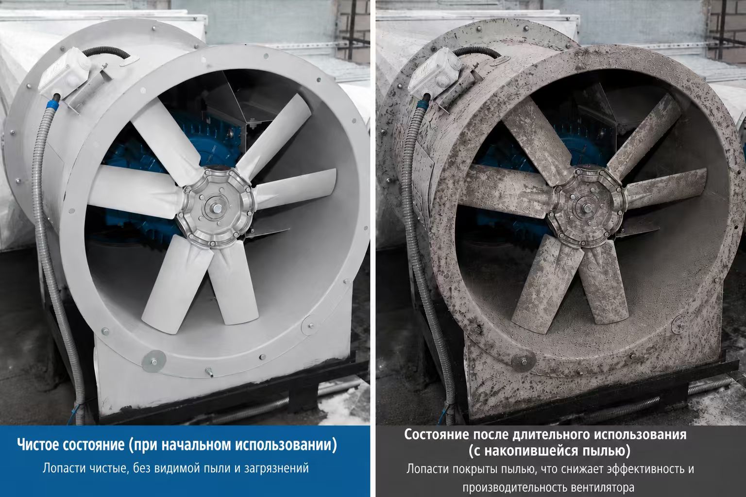 Сравнение чистого и загрязненного пылью осевого канального вентилятора GORNOVENT
