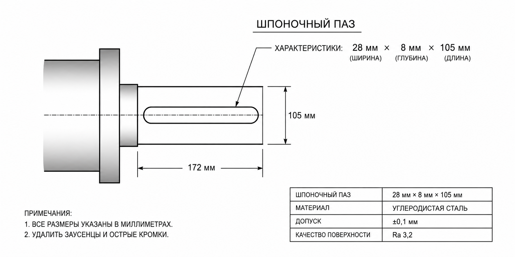 Пример эскиза с присоединительными размерами